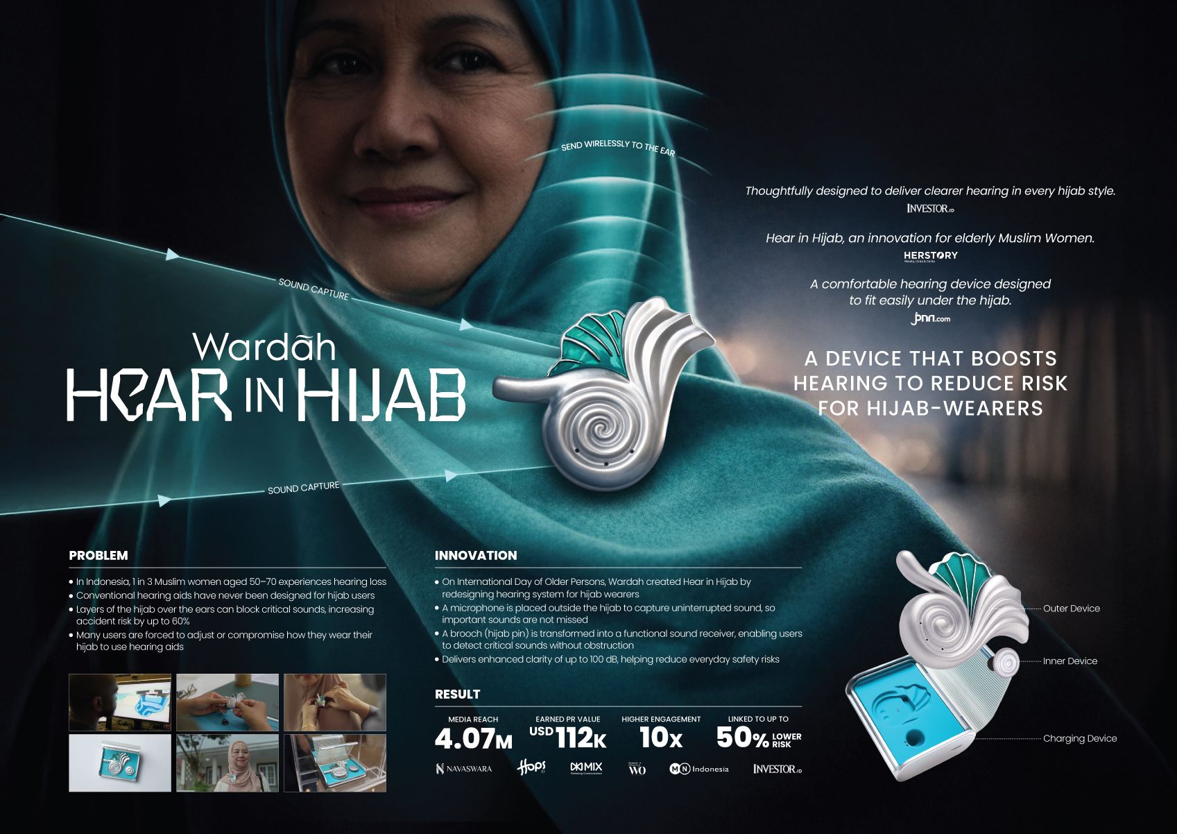 inovasi-hear-in-hijab-alat-bantu-dengar-indonesia