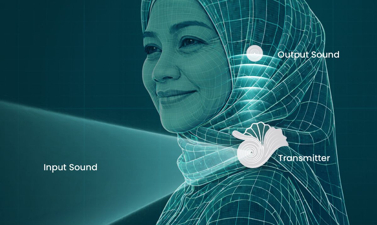 pengguna-hear-in-hijab-perempuan-berhijab